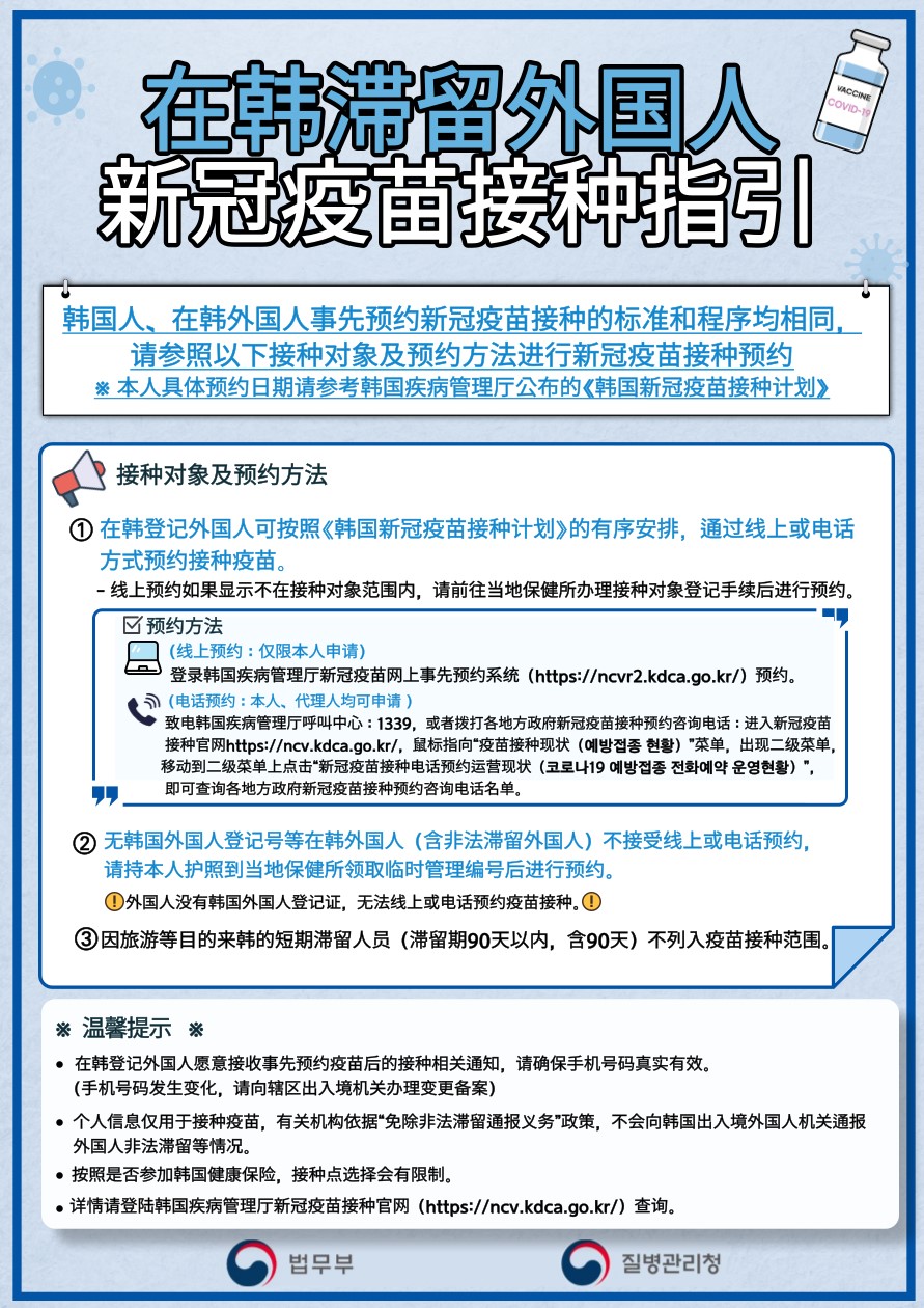 Vaccination guide for foreign nationals in Korea (Chinese).jpg