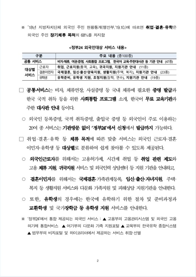 한국 생활에 필요한 정보, 정부24에서 한 번에 확인2.png